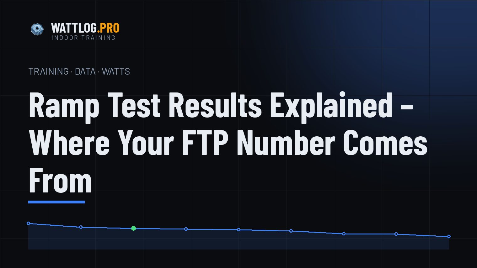 Ramp Test Results Explained — Where Your FTP Number Comes From