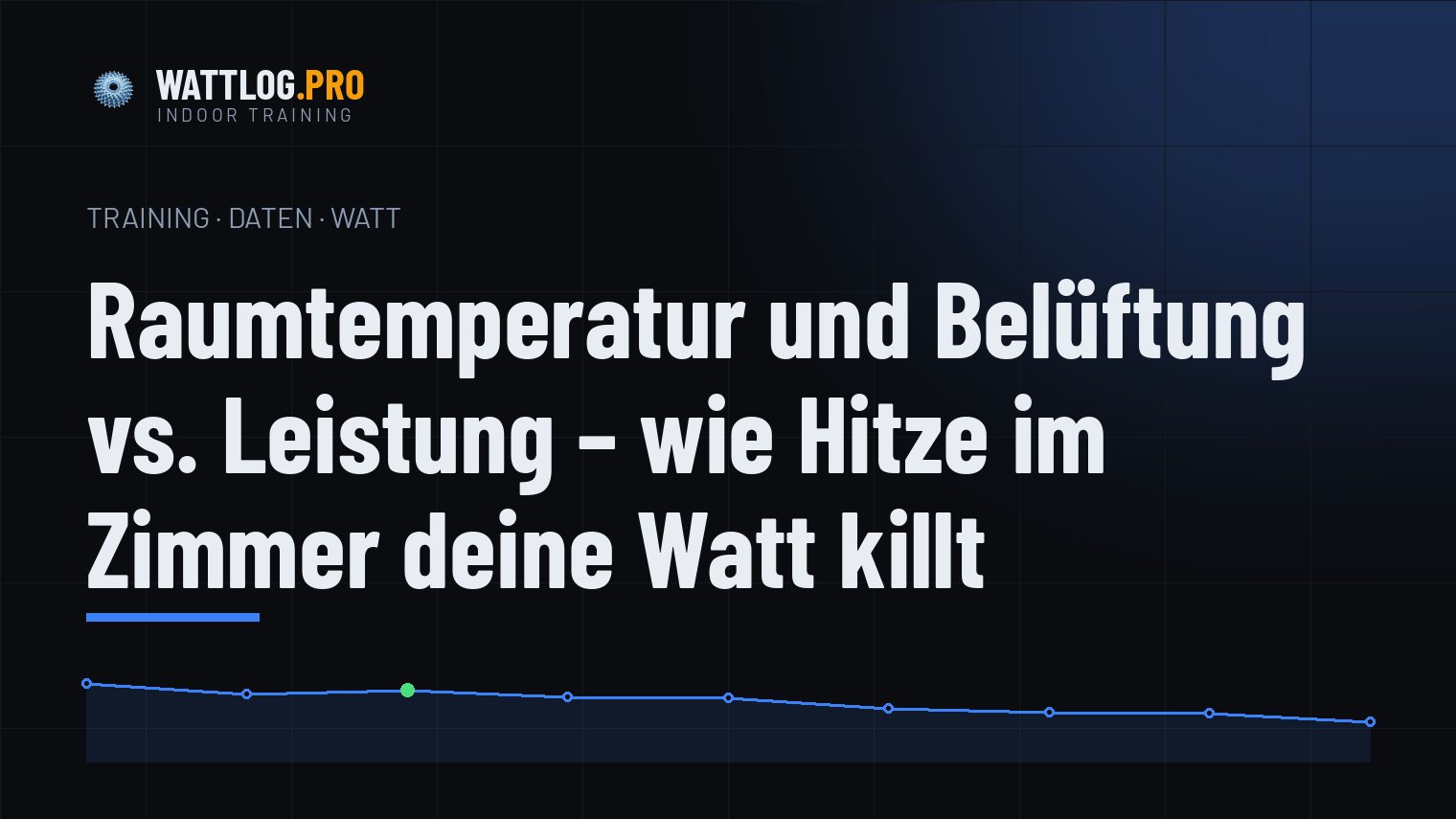 Raumtemperatur und Belüftung vs. Leistung — wie Hitze im Zimmer deine Watt killt