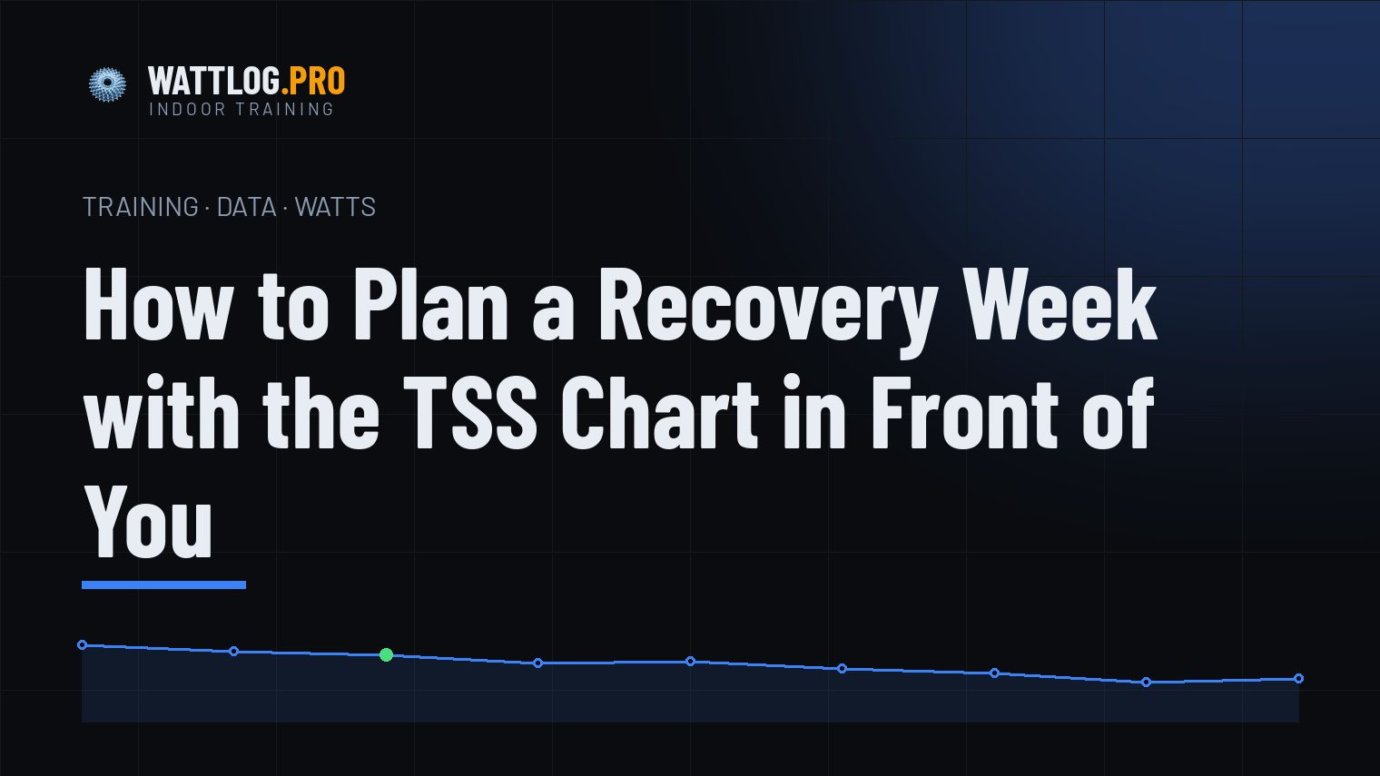 How to Plan a Recovery Week with the TSS Chart in Front of You