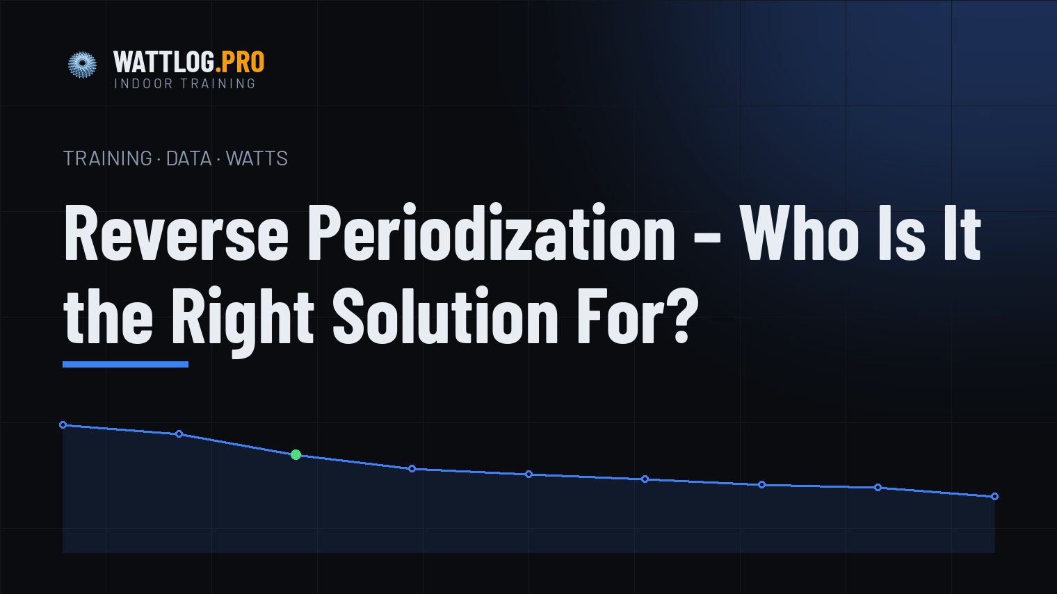 Reverse Periodization — Who Is It the Right Solution For?