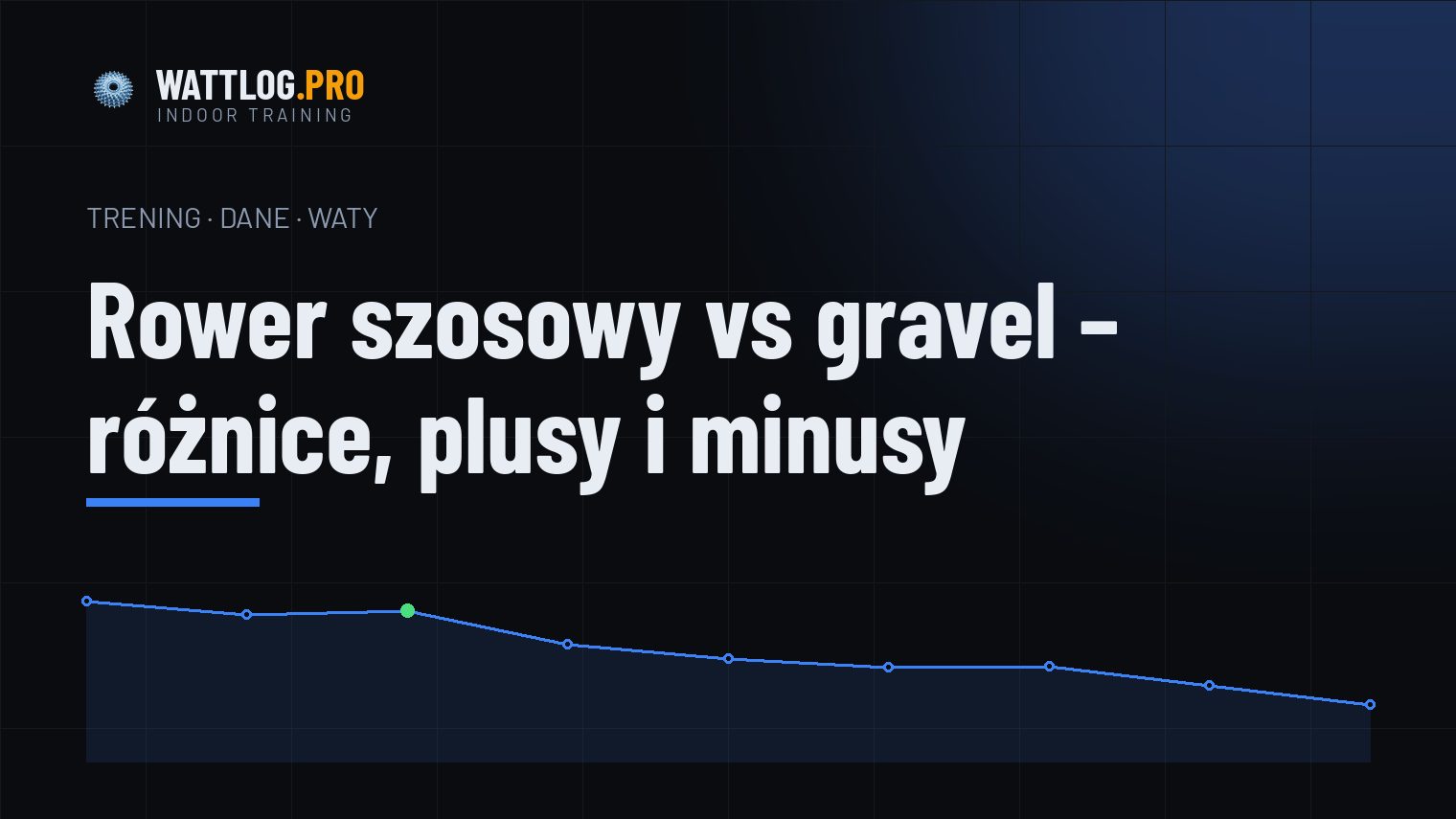 Rower szosowy vs gravel — różnice, plusy i minusy
