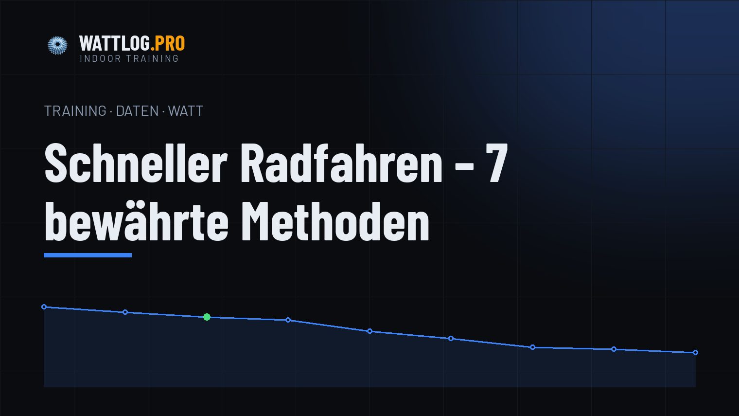 Schneller Radfahren — 7 bewährte Methoden
