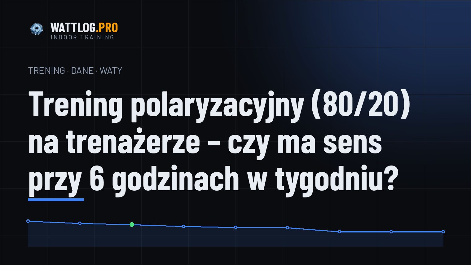 Trening polaryzacyjny (80/20) na trenażerze — czy ma sens przy 6 godzinach w tygodniu?
