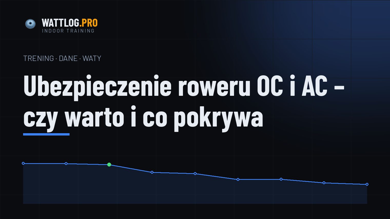 Ubezpieczenie roweru OC i AC — czy warto i co pokrywa