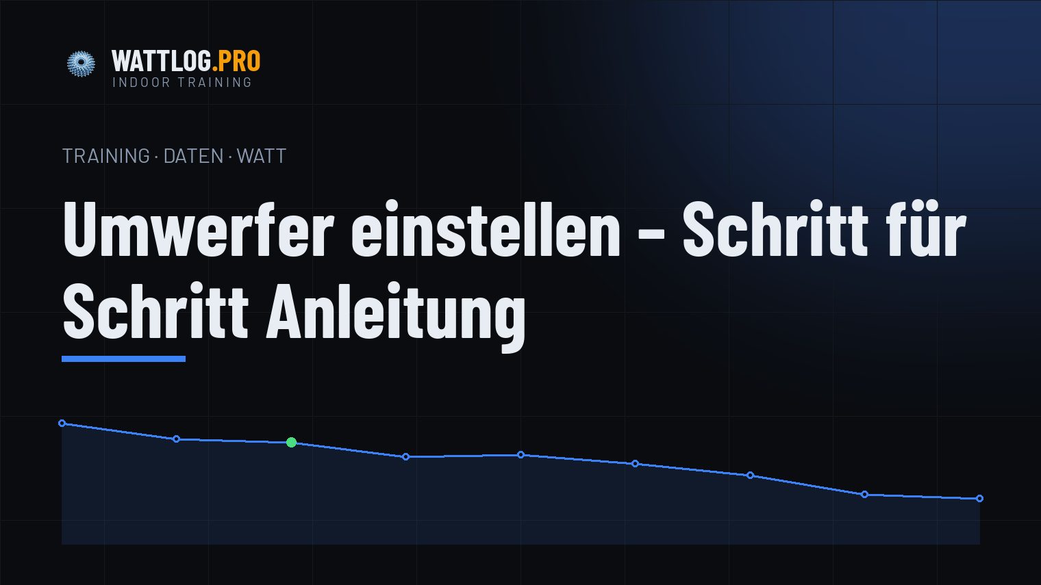 Umwerfer einstellen — Schritt für Schritt Anleitung