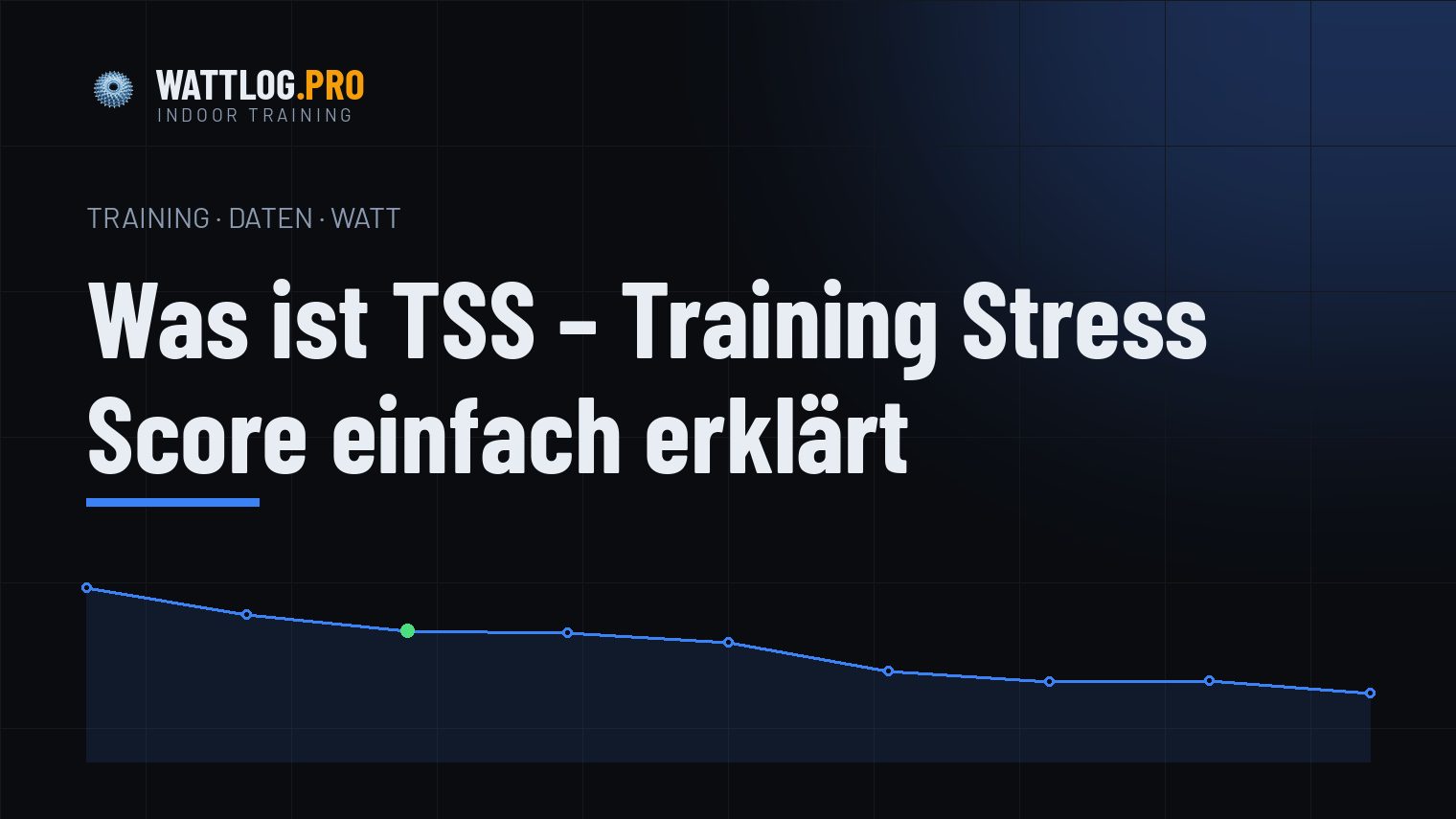 Was ist TSS — Training Stress Score einfach erklärt