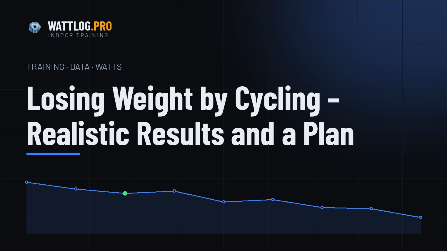 Losing Weight by Cycling — Realistic Results and a Plan
