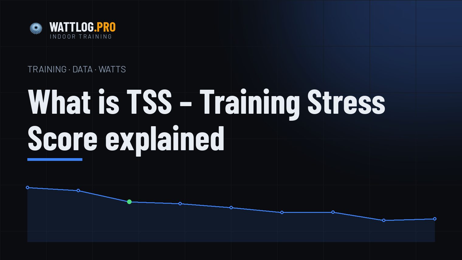 What is TSS — Training Stress Score explained