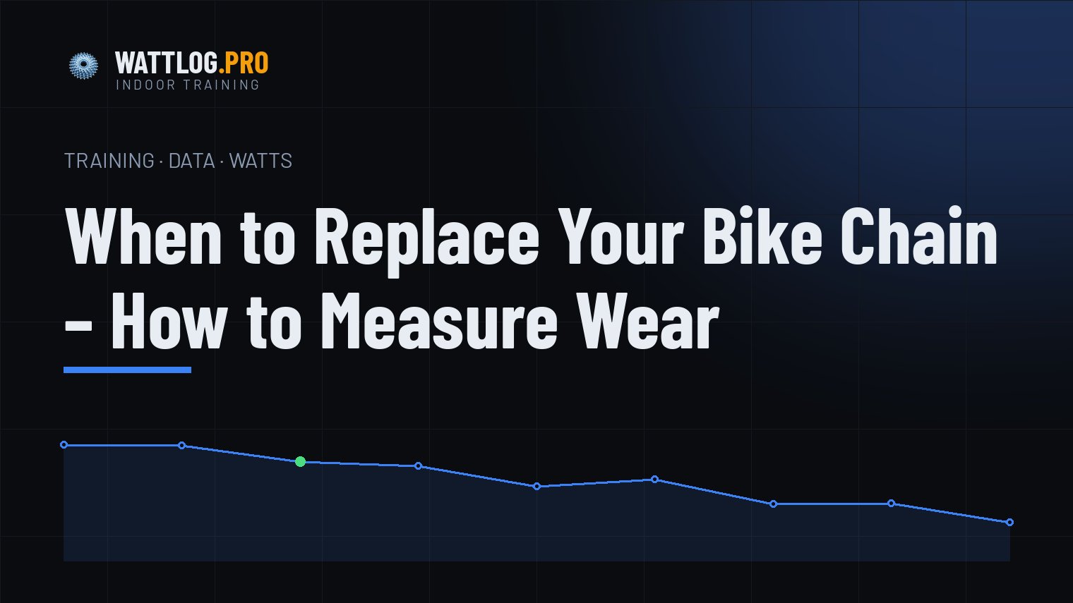 When to replace your bike chain — how to measure wear
