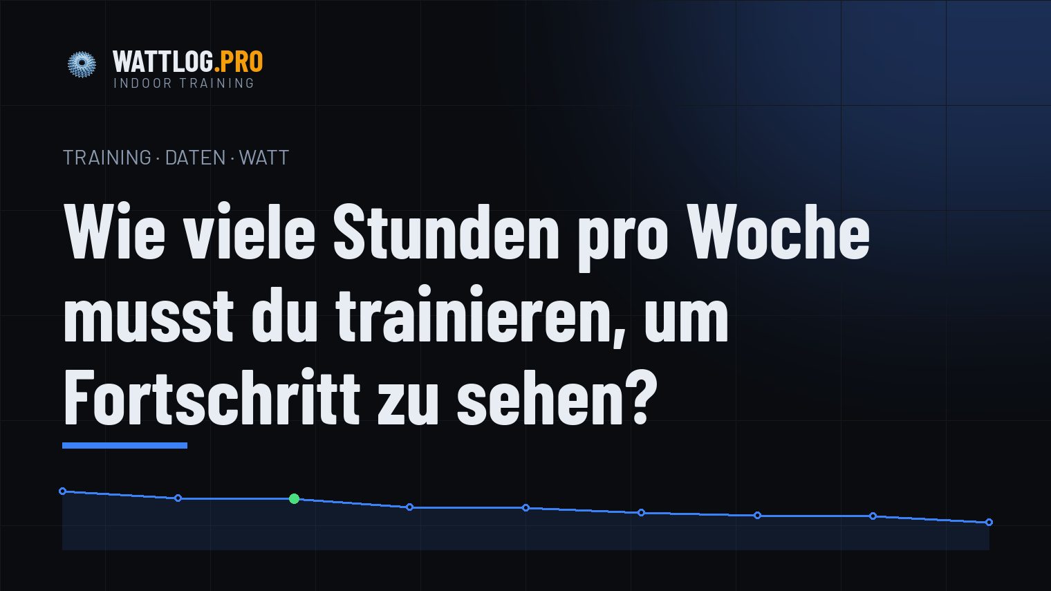 Wie viele Stunden pro Woche musst du trainieren, um Fortschritt zu sehen?
