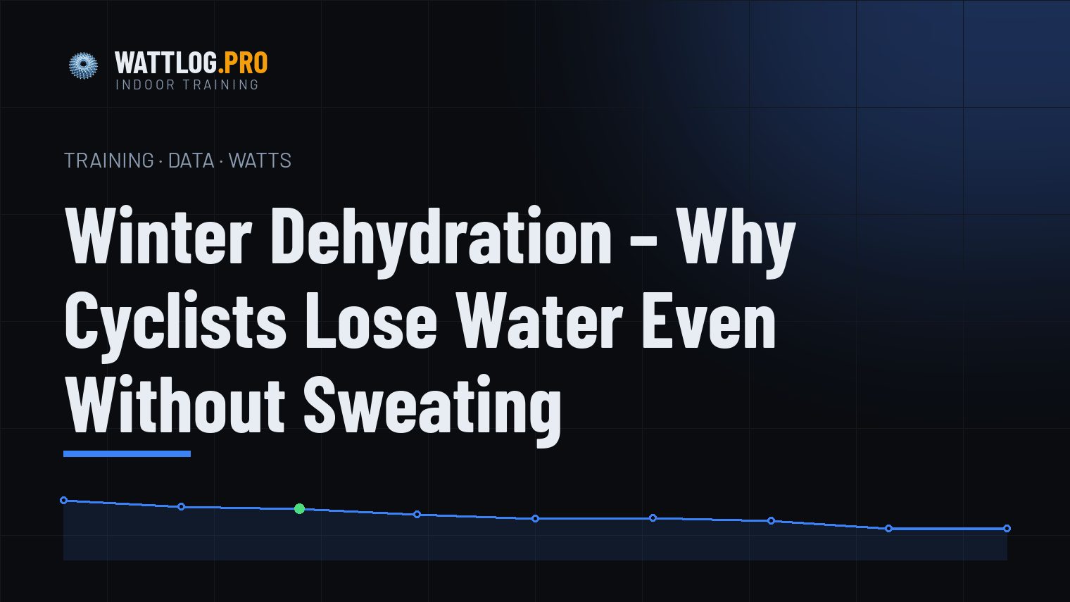 Winter Dehydration — Why Cyclists Lose Water Even Without Sweating