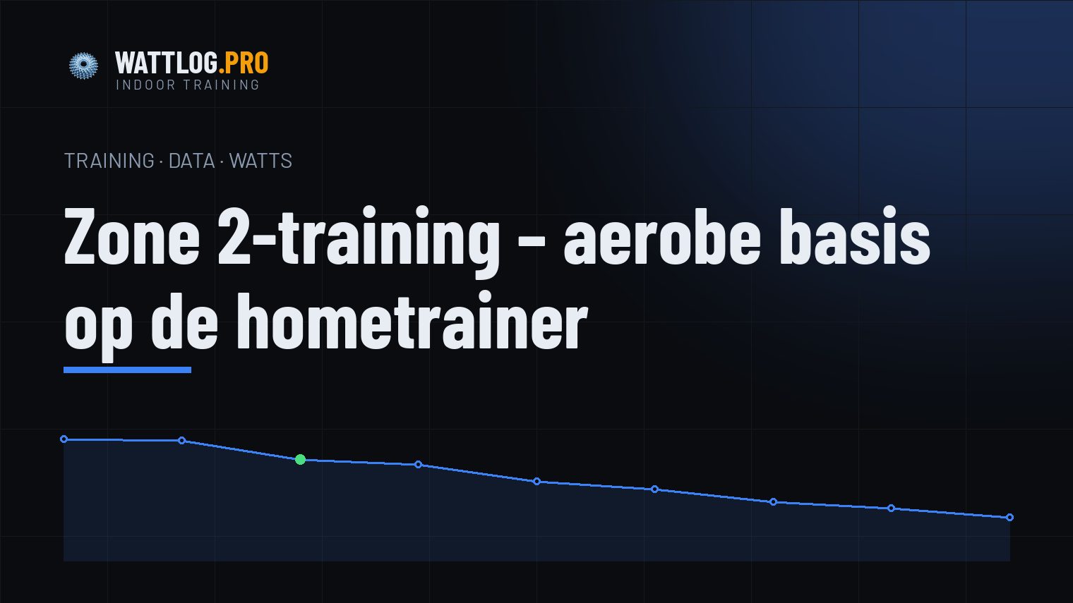 Zone 2-training — aerobe basis op de hometrainer