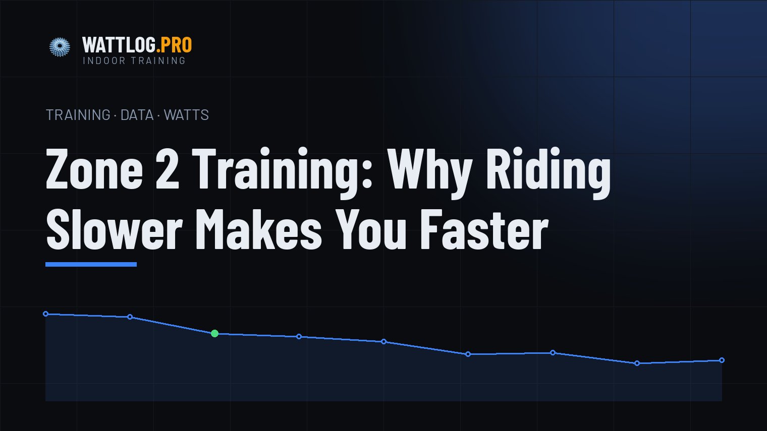 Zone 2 training: why riding slower makes you faster