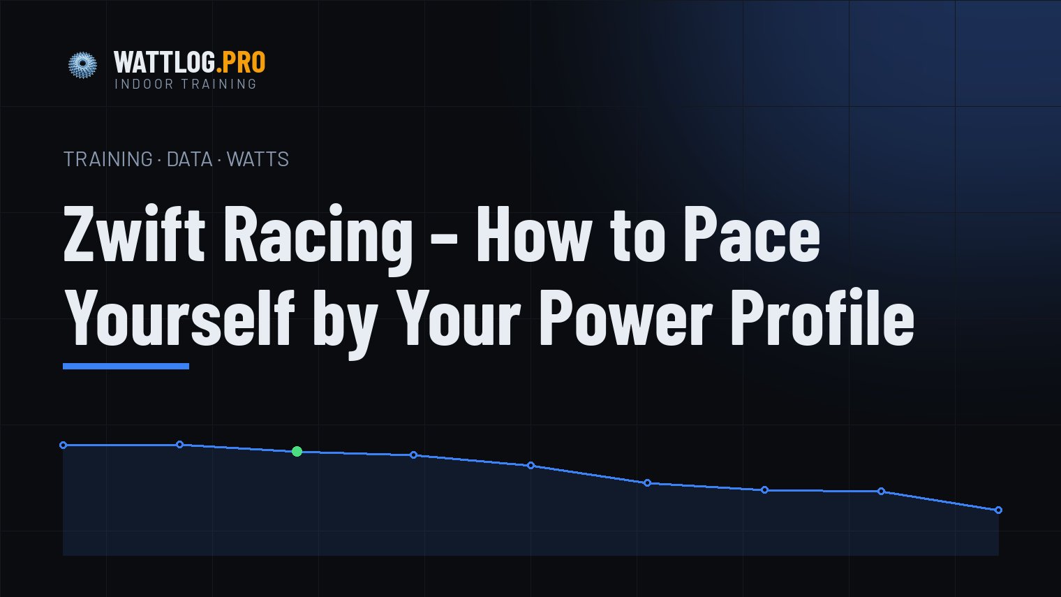Zwift racing — how to pace yourself by your power profile